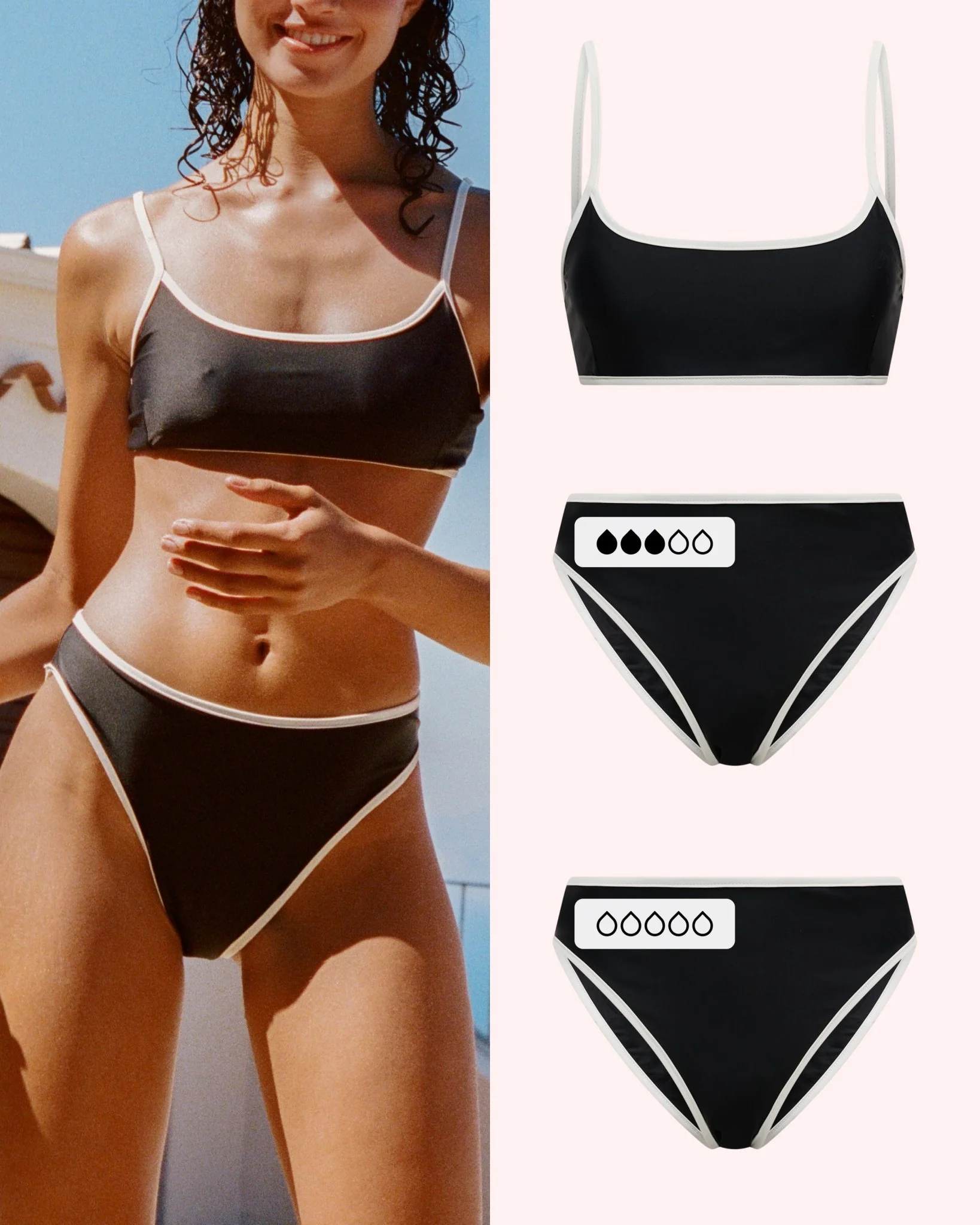 Period Swimwear